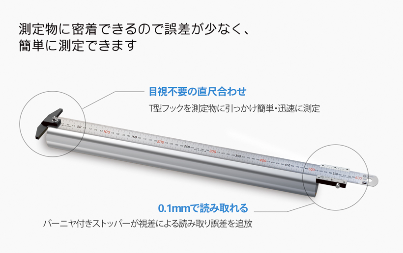 人気の贈り物が大集合 シンワ測定:材木尺 ステン 75cm 表2mm 裏1mm目盛 63568 測る 計測 新潟 ペンギン fucoa.cl